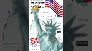 SPamp500 US INDEX nov5 2024 stockmarket cryptocurrency billionaire trading [upl. by Anitsirc304]