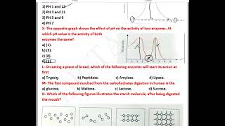 2nd sec  Biology  Answer H W 5 heterotrophic nutrition [upl. by Adas]