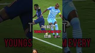 best football youngsters [upl. by Bernita]