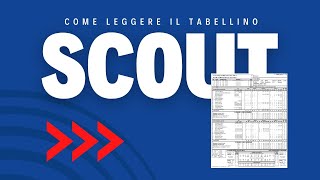 Come Leggere gli Scout nella Pallavolo  Come leggere le analisi statistiche della partite di Volley [upl. by Reerg]