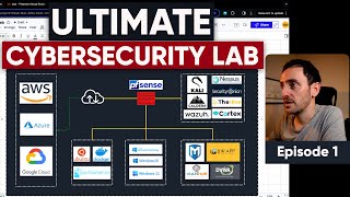 Building the Ultimate Cybersecurity Lab  Episode 1 [upl. by Acinna]