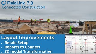 FieldLink 70 Layout Full Improvements [upl. by Ahsiemac640]