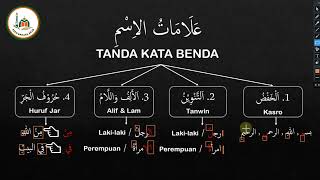 Belajar bahasa arab pemula dari nol Part 2  Isim dan Tandanya [upl. by Morrison811]