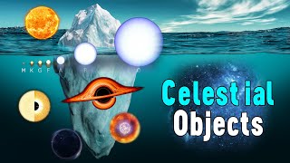 Iceberg of Celestial Bodies Explained [upl. by Ailed679]