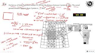 038 GATE GENERAL GEOLOGY 2019Q22 [upl. by Sivad]