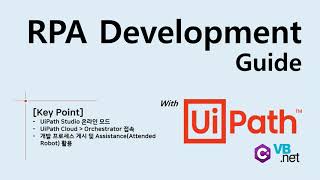 UiPath응용편 UiPath Cloud Orchestrator Attended Robot Assistant [upl. by Inhoj]