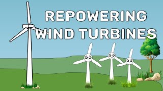 Repowering Wind farms – A boost to Wind Energy Capacity [upl. by Yruama172]