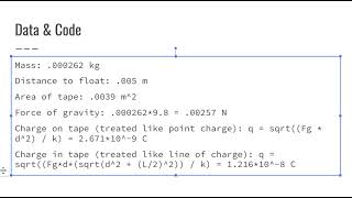 PHYS 2212 GATECH Lab 2 Charged Tape Revisited [upl. by Eerac242]