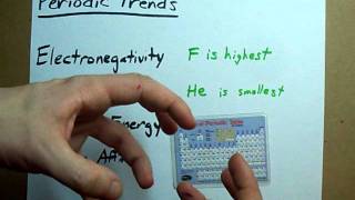 Periodic Trends  What they are how to remember them [upl. by Assirual]