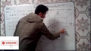 8 Exercice 3  Tracer les Plans Réticulaire dans une maille cubique  Cristallochimie S4 [upl. by Dolloff956]