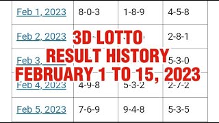 3D LOTTO SWERTRES RESULT HISTORY FEBRUARY 1 TO 15 2023 3dhearingtoday lottoresulttoday [upl. by Tooley802]