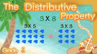 The Distributive Property of Multiplication [upl. by Bengt]