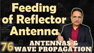 Feeding Methods of Reflector Antenna Center Feed Offset Feed amp Cassegrain Feed Explained [upl. by Ennayllek]