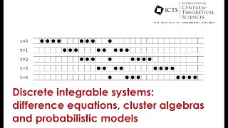 Quadratic differentials and degenerate eigenvalues by Dmitrii Rachenkov [upl. by Nelli]