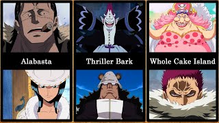 The Main Antagonists in Each One Piece Arc [upl. by Sauveur]