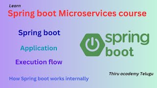 Spring boot project internal execution flow  Spring boot application execution flow [upl. by Adile398]