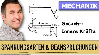 Inneres Kraftsystem  Normalkraft  Querkraft  Schnittverfahren anwenden  Dimensionierung [upl. by Syramad]