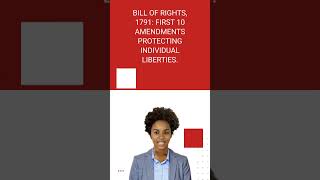 Bill of Rights shorts viralvideo usa usconstitution [upl. by Pinkerton966]