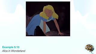 CH5 EX13 Film Music Cognition to Interpretation  Alice in Wonderland 1951 [upl. by Eentihw]