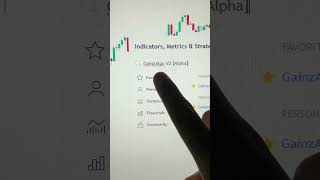 The only trading indicator I use 📈 stocks crypto forex tradingview [upl. by Eimerej610]