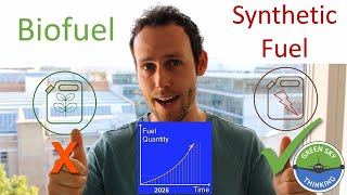 Alternative Jet Fuels Part 8 Sustainable Aviation [upl. by Yddet]