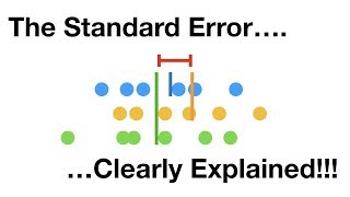 The standard error Clearly Explained [upl. by Grous831]