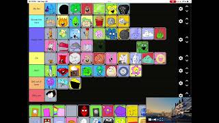 BFDI tier list [upl. by Akenihs]