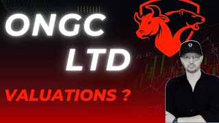 ONGC Share latest news  ONGC Share analysis  ONGC Share target ongcshare stockmarket trading [upl. by Beaufert524]