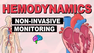 NonInvasive Monitoring  Hemodynamics Part 4 [upl. by Nelyk]