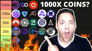 🔥NEW CRYPTO GAMING L1 AI amp RWA ALTCOINS WITH 1001000X POTENTIAL Make Millions 🤑 [upl. by Davidson965]