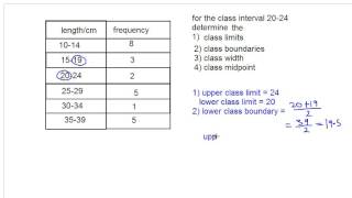 class interval limits boundaries width and midpoint [upl. by Ha]