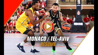 Monaco  TelAviv AfterMovie EUROLEAGUE [upl. by Okimuk]