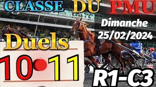 Pronostic PMU Base Solide du Quinté du dimanche 25022024 R1C3 PRIX DE PARIS  AMERIQUE [upl. by Volotta]