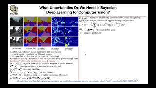 Aleatoric vs Epistemic Uncertainty  Lecture 28 Part 1  Applied Deep Learning Supplementary [upl. by Goodkin131]