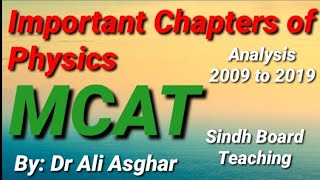 Important Chapters of MCAT Physics Analysis 2009 to 2019 [upl. by Layton38]