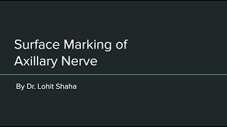 Surface Marking of Axillary Nerve [upl. by Anned]