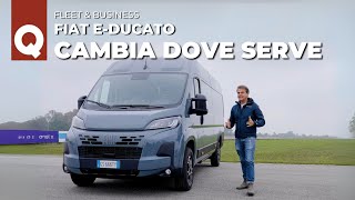 Tutti i dati rilevati su FIAT EDUCATO 2024 autonomia capacità  DUCATO diventa ELETTRICO [upl. by Ira817]