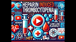 Heparin induced thrombocytopenia HIT [upl. by Howarth27]