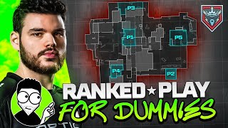 PRO HARDPOINT TIPS  RANKED PLAY FOR DUMMIES MW3 [upl. by Atterbury]