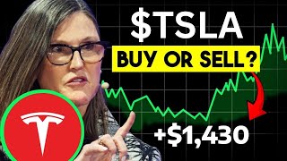 TSLA Stock Tesla stock TSLA STOCK PREDICTIONS TSLA STOCK Analysis TSLA STOCK NEWS TODAY [upl. by Irac]