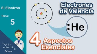 4 CLAVES para entender ELECTRONES DE VALENCIA [upl. by Nytram]