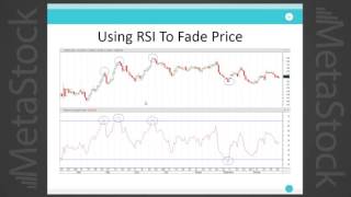 Examining the RSI [upl. by Chaudoin]