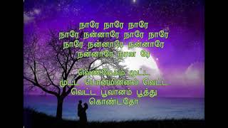 Nannare Nannare  Tamil   Bass Boosted  Guru  AR Rahman  Shreya Ghoshal  Aiswarya BassKerala [upl. by Nnylyahs]