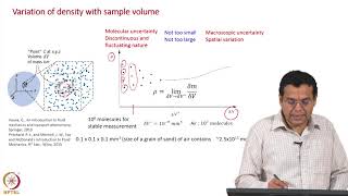 Continuum Hypothesis [upl. by Cia]