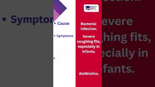 Common Infectious Disease in Children Part 2  Health Grow Path Lab viral shorts [upl. by Garner]