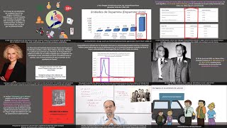 24Ciclo de control para que los padres prevengan adicciones de los hijos durante la adolescencia [upl. by Lenette]