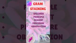 Gram StainingSpecimen PrincipleReagentProcedureObservation EasyWay [upl. by Antonetta]