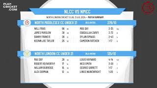 North London CC Under 21 v North Middlesex CC Under 21 [upl. by Joelle]