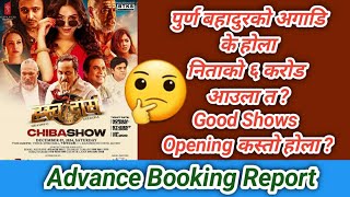 Hrashwo Deergha Movie  Advance Booking Report  Shows amp Screen  1st Day Box Office Prediction [upl. by Nelyaw]