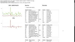 qps of a DNS resolver ဘာမြင်ရလဲ sorry just basic info and [upl. by Alludba]